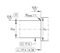 ǽ|S ZKLF2575-2RS-2AP, 䌦pᔰbɂ(c)ܷ