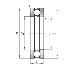 S 51332-MP, (j) DIN 711/ISO 104 (bio)(zhn)Ҫߴɷx