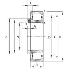 ALS NJ2228-E-M1 + HJ2228E, (j) DIN 5412-1 (bio)(zhn)Ҫߴ,  L ȦλS, ɷx, ּ