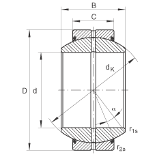 P(gun)(ji)S GE80-FO-2RS, (j) DIN ISO 12 240-1 ˜, Soɂ(c)ܷ
