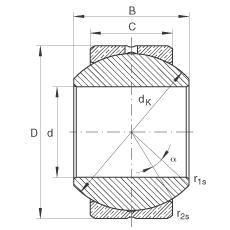 P(gun)(ji)S GE22-PB, (j) DIN ISO 12 240-1 (bio)(zhn)ߴϵ KSo(h)