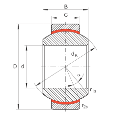 P(gun)(ji)S GE20-FW, (j) DIN ISO 12 240-1 (bio)(zhn)So(h)