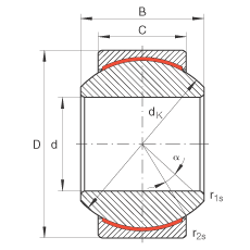 P(gun)(ji)S GE5-PW, (j) DIN ISO 12 240-1 ˜ߴϵ KSo
