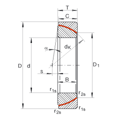 ǽ|P(ji)S GE80-SW,  DIN ISO 12 240-2 ˜ʣSo