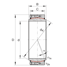 P(gun)(ji)S GE480-DW-2RS2, (j) DIN ISO 12 240-1 ˜, Soɂ(c)ܷ