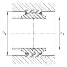 P(gun)(ji)S GE80-FO-2RS, (j) DIN ISO 12 240-1 ˜, Soɂ(c)ܷ