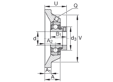 SԪ PCJ1, ĽǷmSԪTF(j) ABMA 15 - 1991, ABMA 14 - 1991, ISO3228 ƫľoh(hun)Pܷ⣬Ӣ