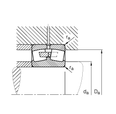 {ĝLS 23192-MB,  DIN 635-2 ˜ʵҪߴ